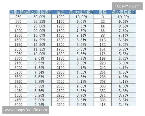 k8凯发娱乐城高额返水政策介绍提升玩家收益的最佳策略